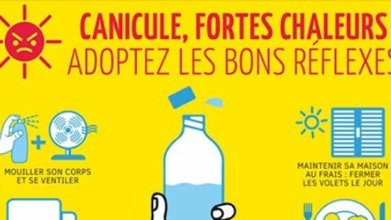 Niveau 2 du plan canicule déclenché
