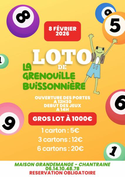 LOTO