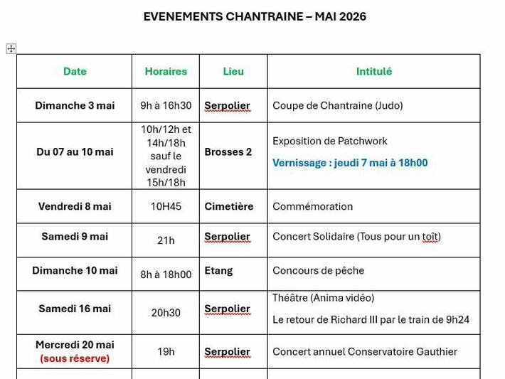 INFORMATION MANIFESTATIONS