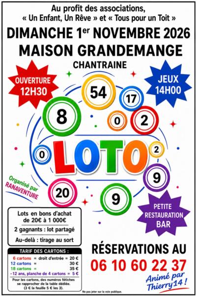 Loto Ranaventure